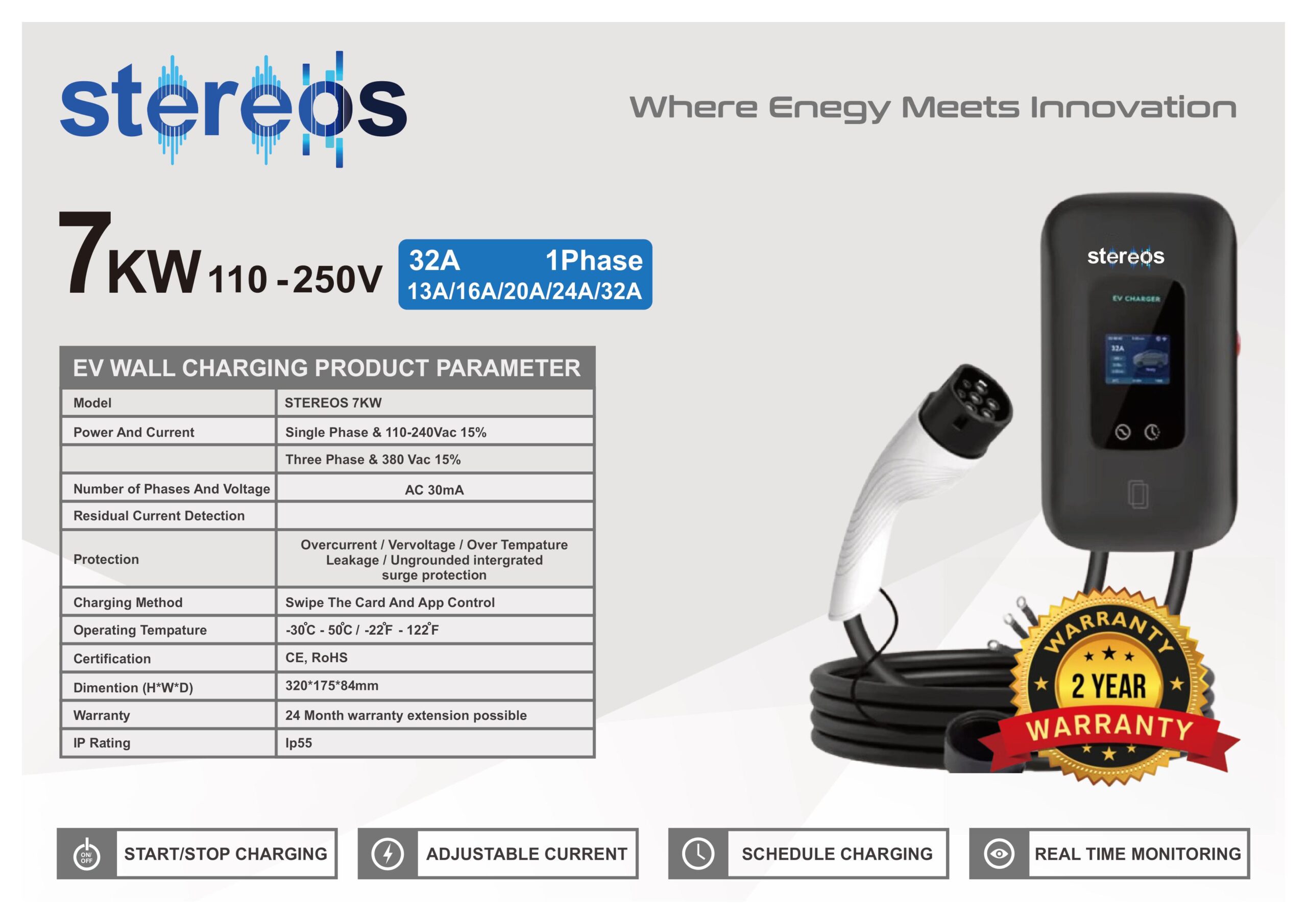 STEREOS 7KW