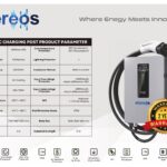 STEREOS 30KW DC